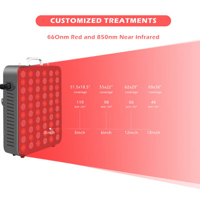 خرید 5W Chip 300W Infrared Light Panel بدون لرزش درد فیزیوتراپی ساخت آنلاین