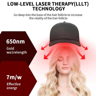 ورود جدید نزدیک به مادون قرمز رشد مجدد موهای کم کننده درد نور 660 850 نور قرمز LED Therapy Cap نور قرمز LED Therapy Hat