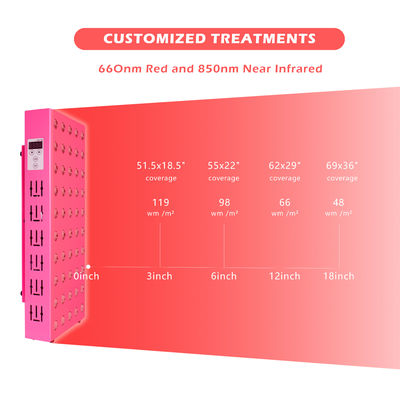 فتوتراپی جوانسازی پوست 300 وات پنل نور مادون قرمز 60 عدد تراشه 5 وات