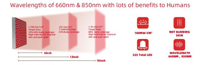پنل درمان با نور قرمز LED 45 واتی مادون قرمز 850 نانومتری ترکیبی برای سفت کردن پوست 1